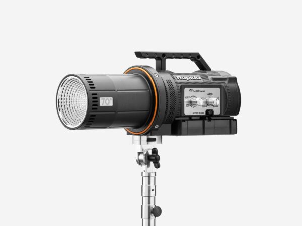 Rapida Wide Optic – 70°